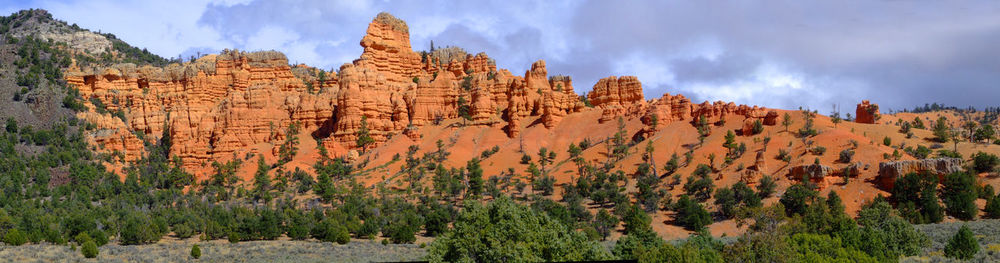 Panoramic view of rock formations