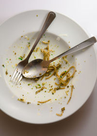 High angle view of bread in plate