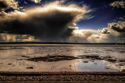 Scenic view of sea against cloudy sky