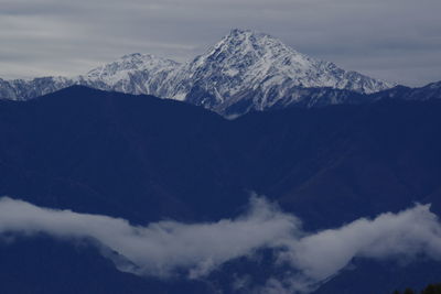 Scenic view of snowcapped mountains against sky