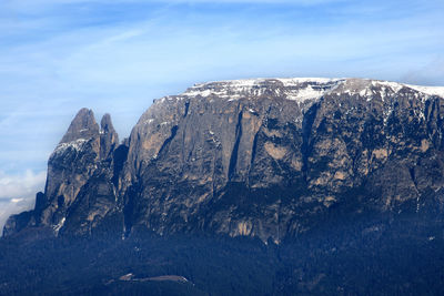 Panoramic view of rocky mountains against sky