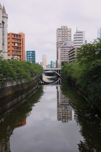 Reflection of city in water