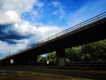 Low angle view of railroad bridge against sky