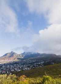 Scenic view of landscape against sky