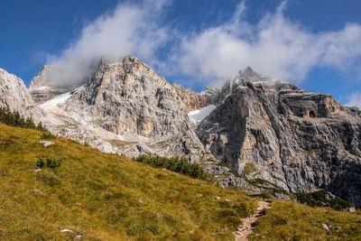 Panoramic view of snowcapped mountains against sky