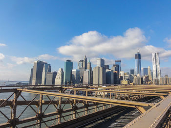 Panoramic view of bridge and buildings against sky