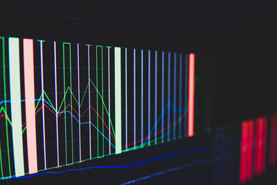 Close-up of illuminated lights