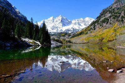 Scenic view of lake and snowcapped mountains against sky