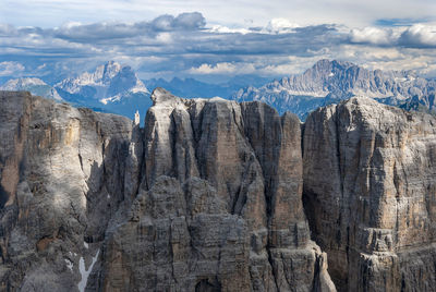 Panoramic view of rocky mountains against sky