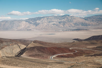 Scenic view of landscape