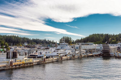 Scenic view of river by buildings against sky