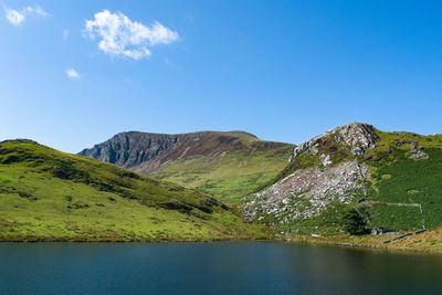 Scenic view of lake and mountains against blue sky