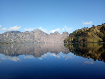 Scenic view of lake by mountains against blue sky