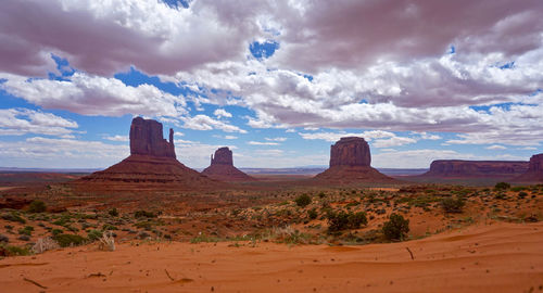 Scenic view of desert against cloudy sky