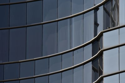 Low angle view of modern building