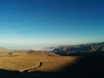 Scenic view of landscape against clear sky