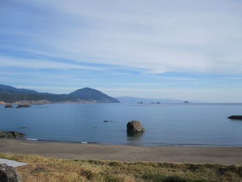 Scenic view of sea against cloudy sky