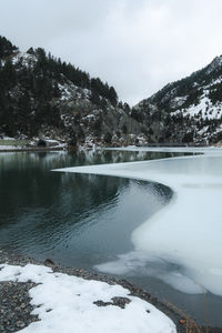 Scenic view of lake by snowcapped mountains against sky