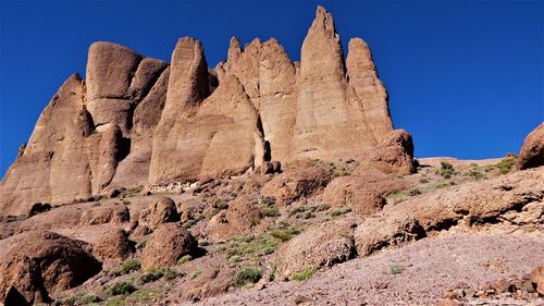 Low angle view of rock formation against clear blue sky