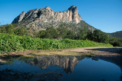 Scenic view of lake and mountains against clear sky