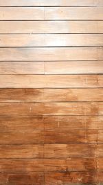 Full frame shot of wooden floor