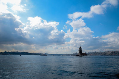 Scenic view of sea against cloudy sky