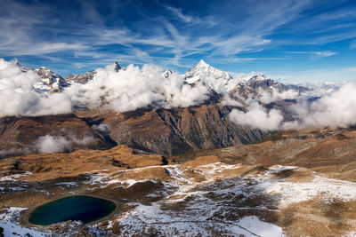 Scenic view of snowcapped mountains against sky