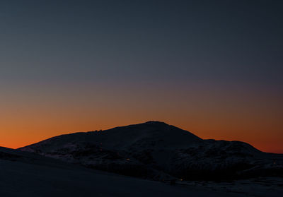 Scenic view of snowcapped mountains against clear sky during sunset