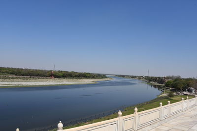 Scenic view of lake against clear sky