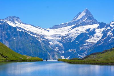 Scenic view of lake and snowcapped mountains against sky