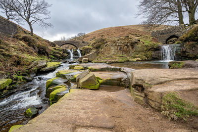 Scenic view of waterfall against sky