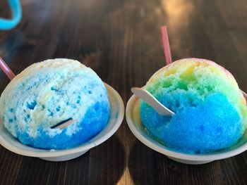 Close-up of ice cream in plate on table