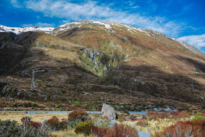 Scenic view of landscape against sky