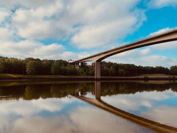 Bridge over river tyne 