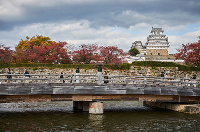 View of temple against cloudy sky