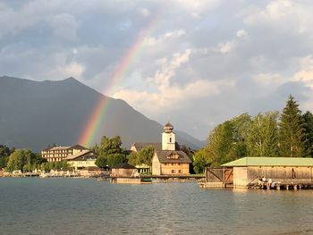Scenic view of lake by buildings against sky
