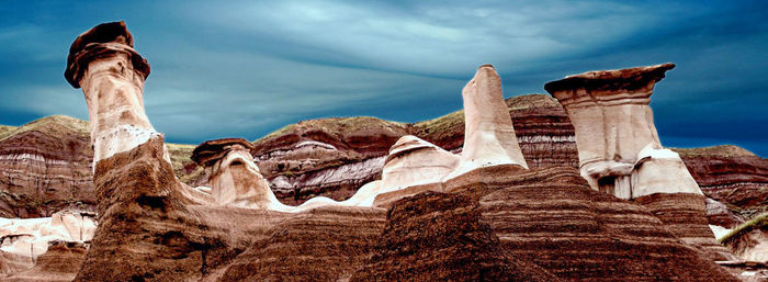 Panoramic shot of rock formations against sky