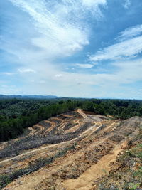 Scenic view of landscape against sky