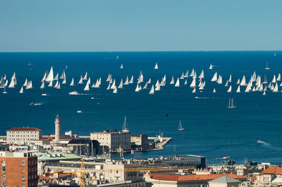 Panoramic view of sea against clear blue sky