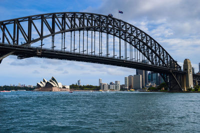 View of the sydney opera house, the harbour bridge and harbour. sydney, australia, 07.12.2015.