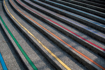 Full frame shot of railroad track