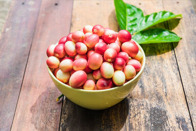 High angle view of tomatoes in bowl on table