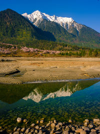 Scenic view of lake by mountains against sky