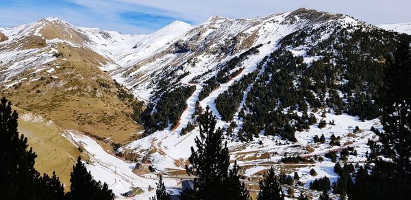 Scenic view of snowcapped mountains against sky