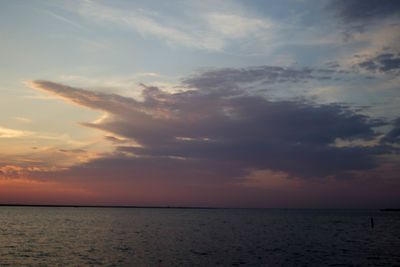 Scenic view of sea at sunset