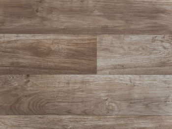 Full frame shot of wooden floor