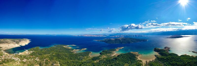 Panoramic view of sea against sky