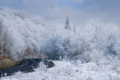 Snow covered land against sky