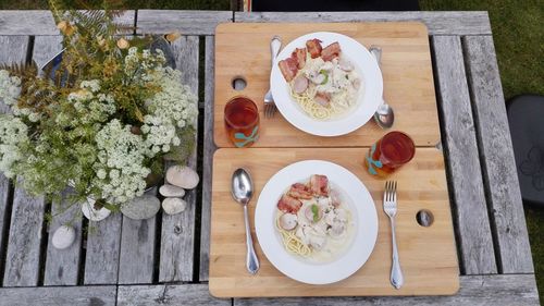 High angle view of breakfast on table