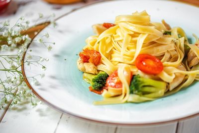 High angle view of meal served in plate